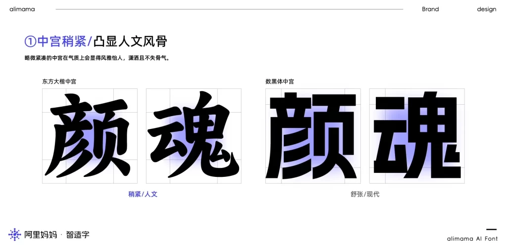 【阿里妈妈东方大楷】基于颜真卿的多宝塔碑算法生成并结合人力完成的一套字库